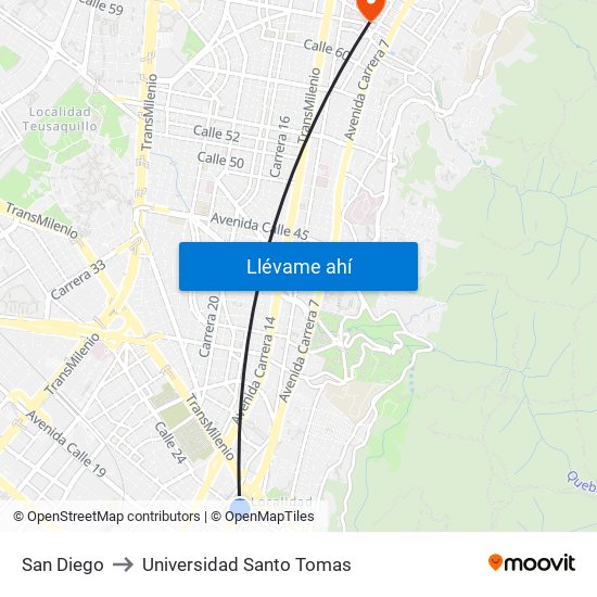 San Diego to Universidad Santo Tomas map