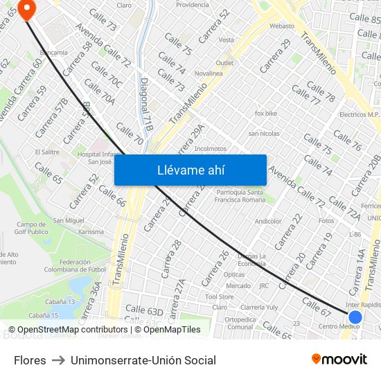 Flores to Unimonserrate-Unión Social map
