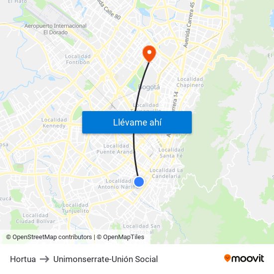 Hortua to Unimonserrate-Unión Social map