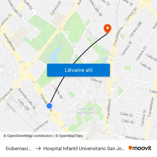 Gobernación to Hospital Infantil Universitario San José map