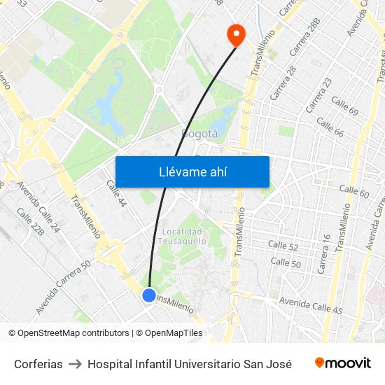 Corferias to Hospital Infantil Universitario San José map