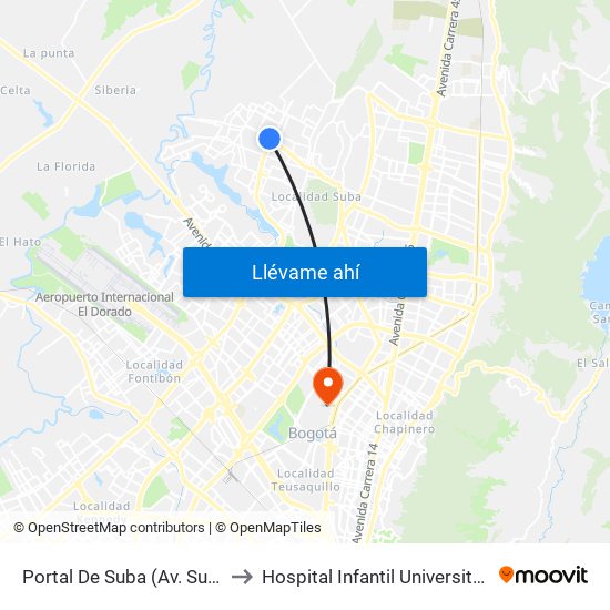 Portal De Suba (Av. Suba - Kr 106) to Hospital Infantil Universitario San José map