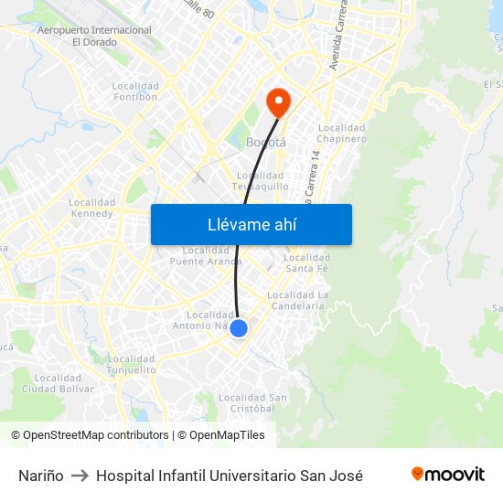 Nariño to Hospital Infantil Universitario San José map