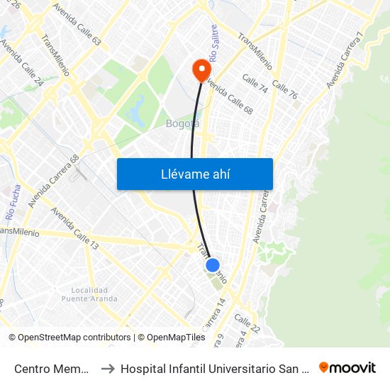 Centro Memoria to Hospital Infantil Universitario San José map