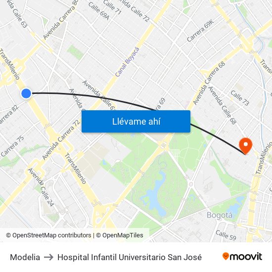 Modelia to Hospital Infantil Universitario San José map