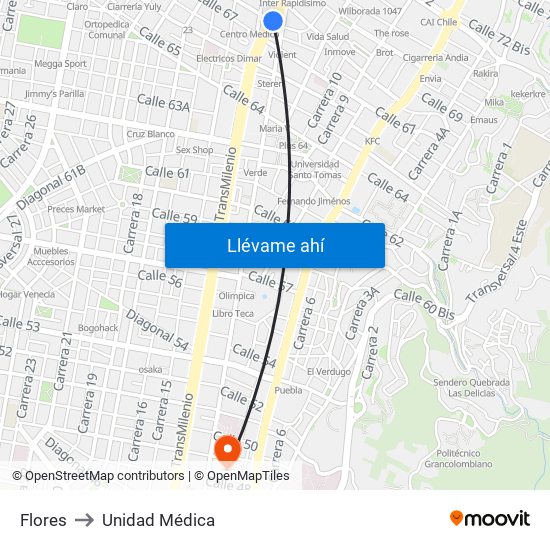 Flores to Unidad Médica map