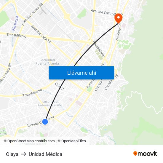 Olaya to Unidad Médica map