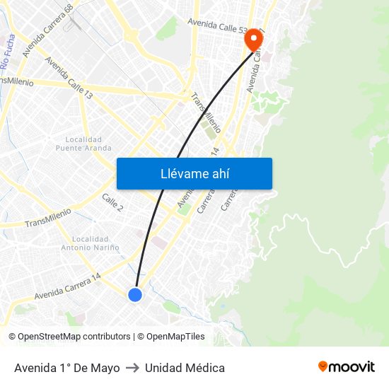Avenida 1° De Mayo to Unidad Médica map