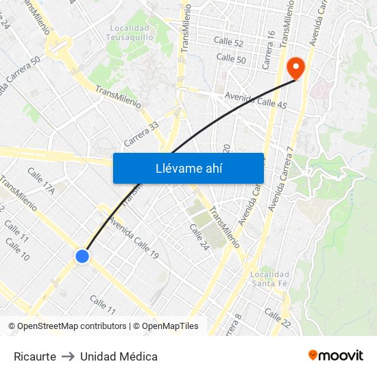 Ricaurte to Unidad Médica map