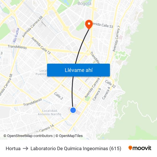 Hortua to Laboratorio De Química Ingeominas (615) map