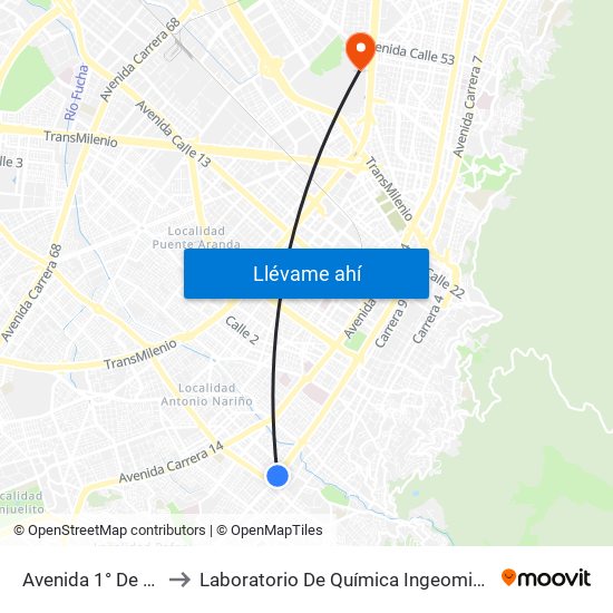 Avenida 1° De Mayo to Laboratorio De Química Ingeominas (615) map