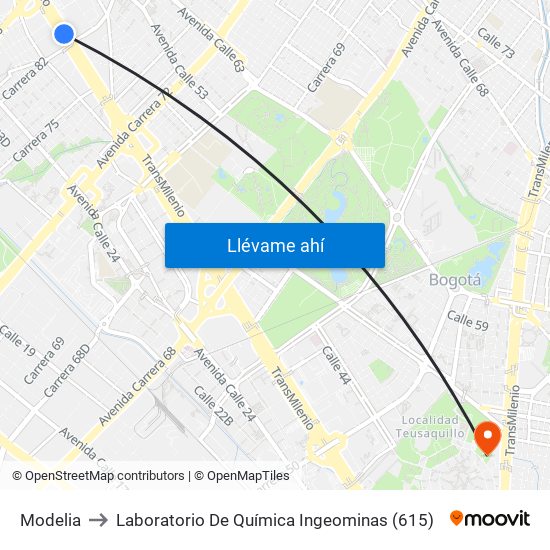 Modelia to Laboratorio De Química Ingeominas (615) map