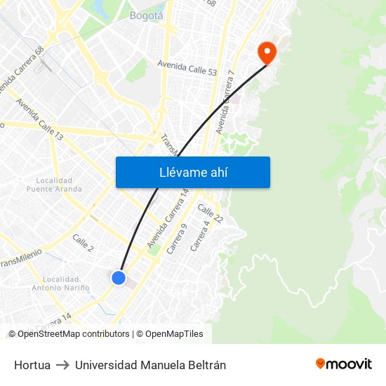 Hortua to Universidad Manuela Beltrán map