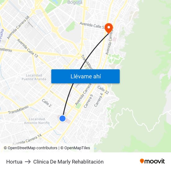 Hortua to Clínica De Marly Rehablitación map