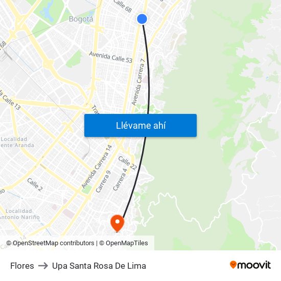 Flores to Upa Santa Rosa De Lima map