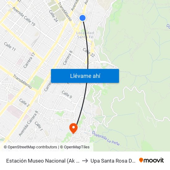 Estación Museo Nacional (Ak 7 - Cl 29) to Upa Santa Rosa De Lima map