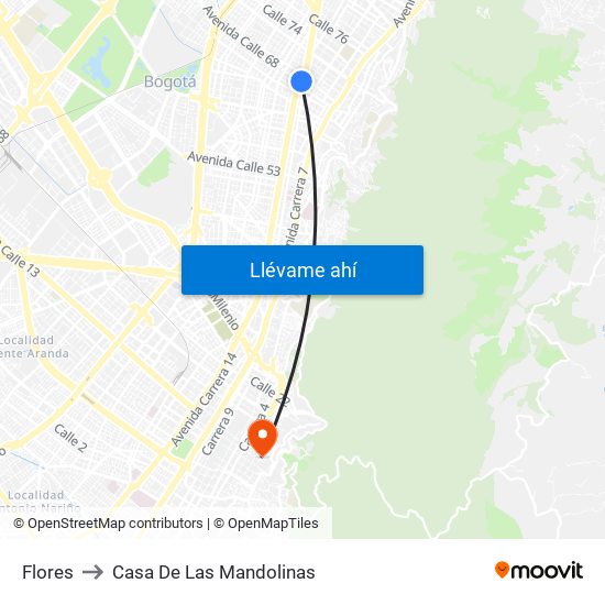 Flores to Casa De Las Mandolinas map