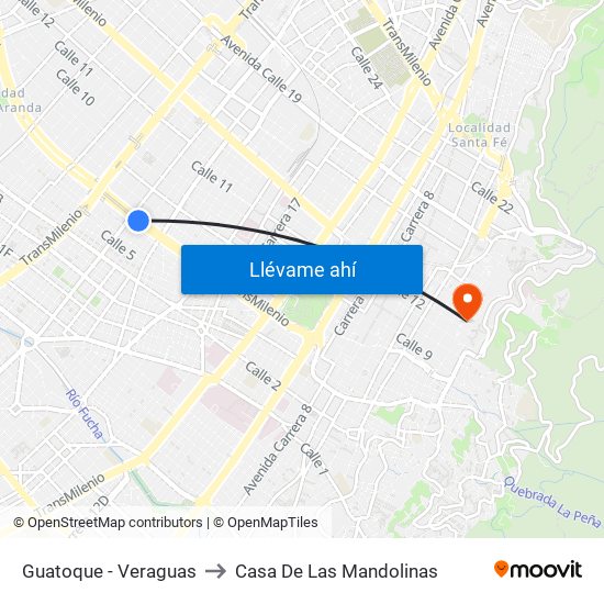 Guatoque - Veraguas to Casa De Las Mandolinas map