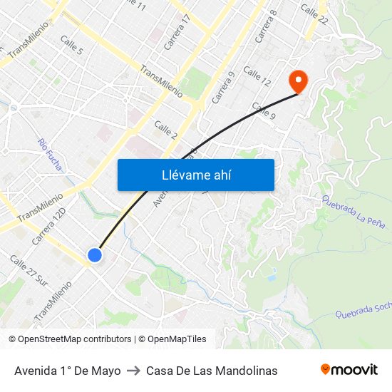 Avenida 1° De Mayo to Casa De Las Mandolinas map