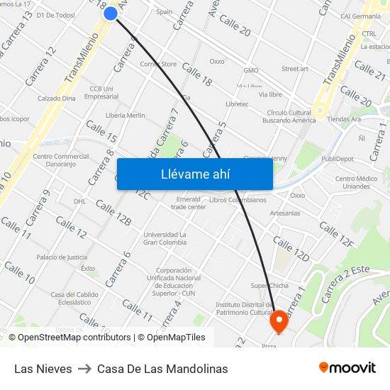 Las Nieves to Casa De Las Mandolinas map