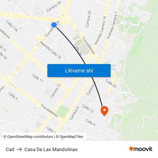 Cad to Casa De Las Mandolinas map