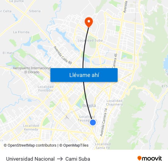 Universidad Nacional to Cami Suba map