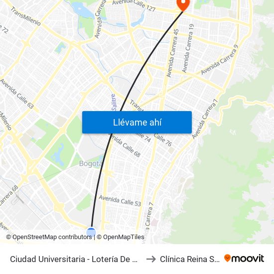 Ciudad Universitaria - Lotería De Bogotá to Clínica Reina Sofia map