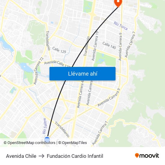 Avenida Chile to Fundación Cardio Infantil map