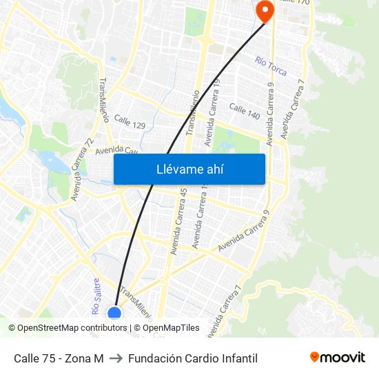 Calle 75 - Zona M to Fundación Cardio Infantil map