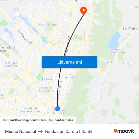 Museo Nacional to Fundación Cardio Infantil map