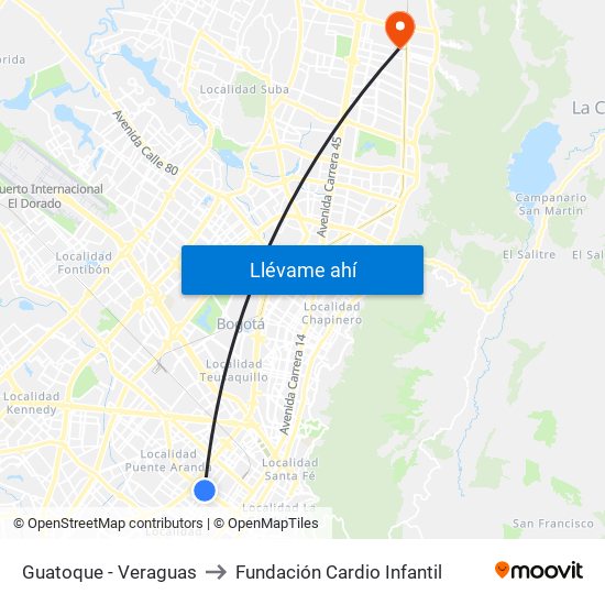 Guatoque - Veraguas to Fundación Cardio Infantil map