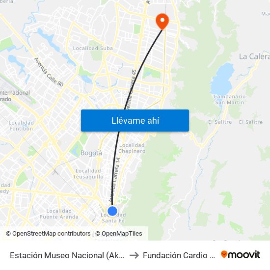 Estación Museo Nacional (Ak 7 - Cl 29) to Fundación Cardio Infantil map