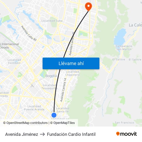 Avenida Jiménez to Fundación Cardio Infantil map