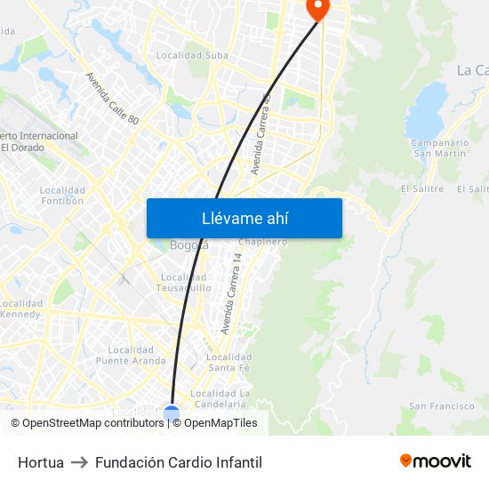 Hortua to Fundación Cardio Infantil map