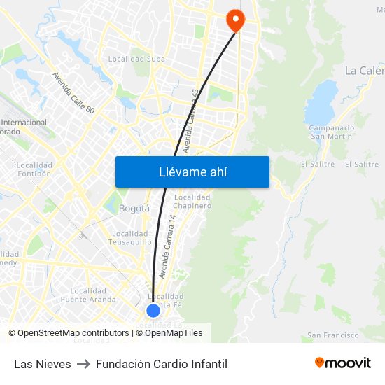 Las Nieves to Fundación Cardio Infantil map