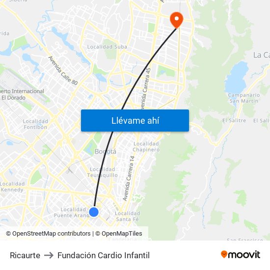 Ricaurte to Fundación Cardio Infantil map