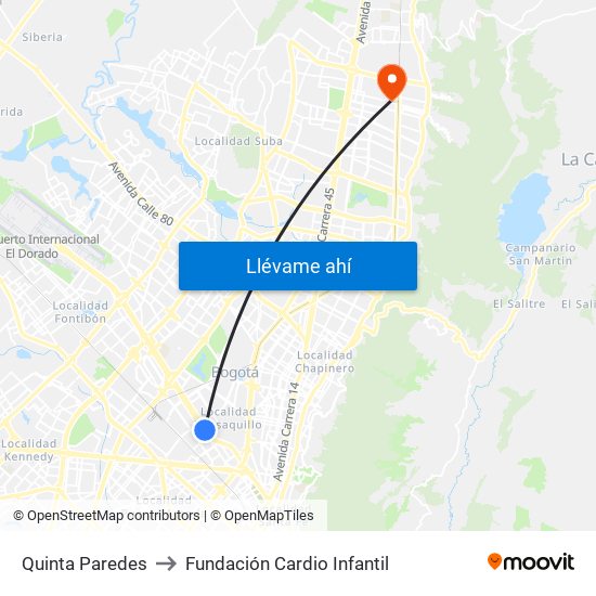 Quinta Paredes to Fundación Cardio Infantil map