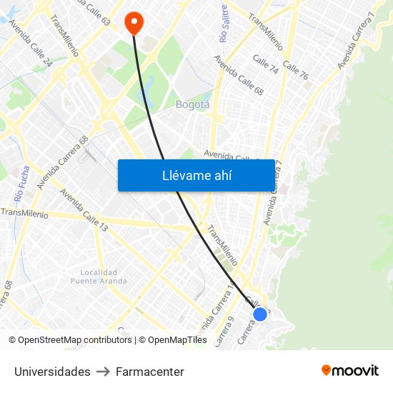 Universidades to Farmacenter map