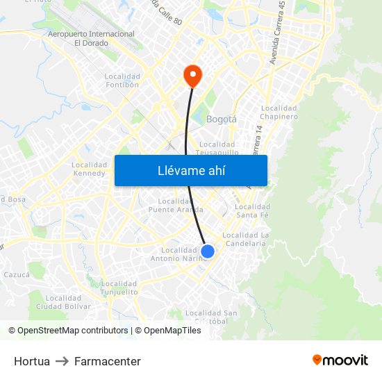 Hortua to Farmacenter map