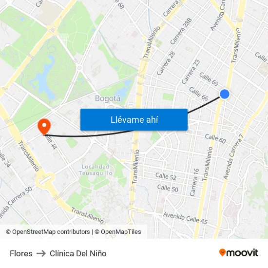 Flores to Clínica Del Niño map
