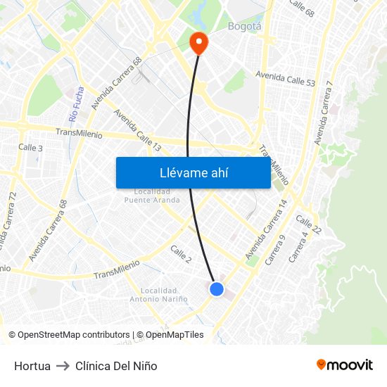 Hortua to Clínica Del Niño map
