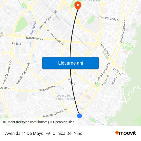 Avenida 1° De Mayo to Clínica Del Niño map