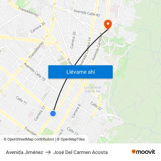 Avenida Jiménez to José Del Carmen Acosta map