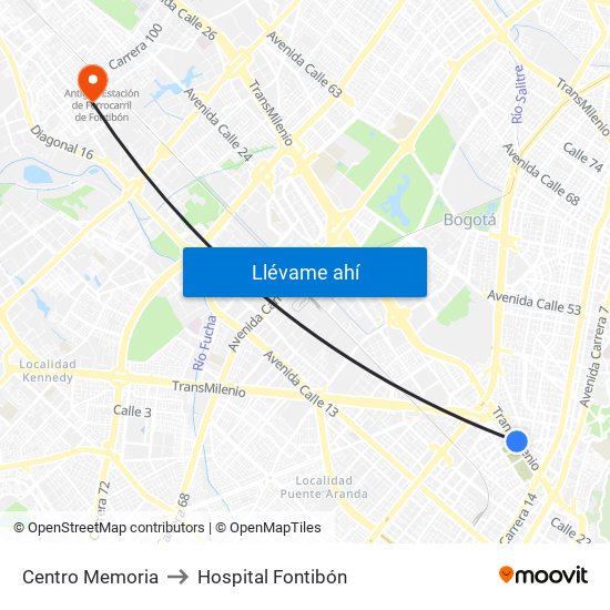 Centro Memoria to Hospital Fontibón map