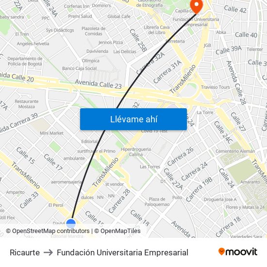 Ricaurte to Fundación Universitaria Empresarial map