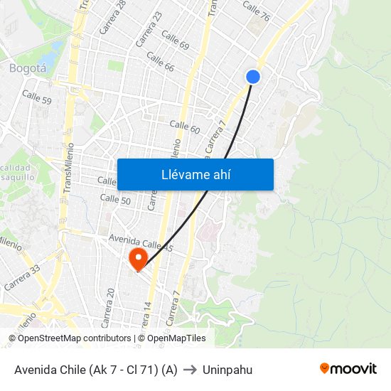 Avenida Chile (Ak 7 - Cl 71) (A) to Uninpahu map