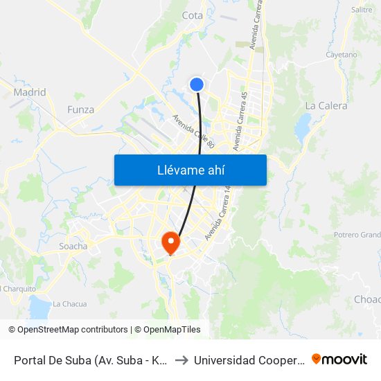 Portal De Suba (Av. Suba - Kr 106) to Universidad Cooperativa map