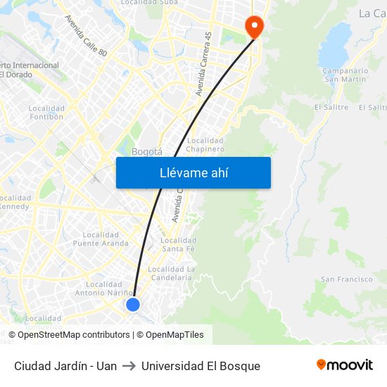 Ciudad Jardín - Uan to Universidad El Bosque map