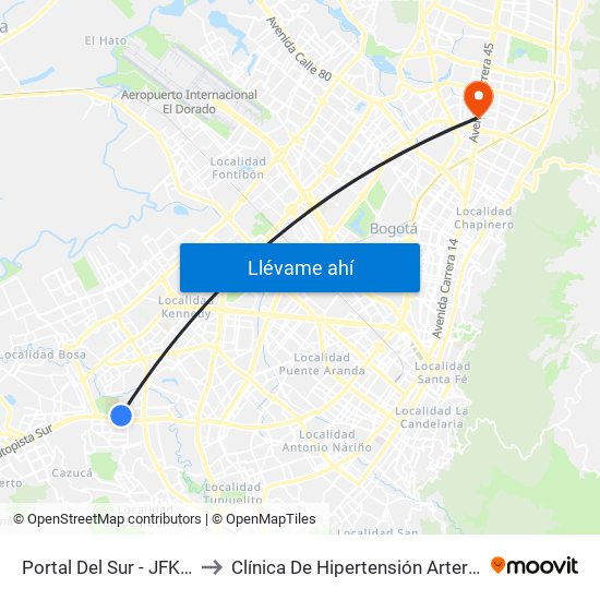 Portal Del Sur - JFK Cooperativa Financiera to Clínica De Hipertensión Arterial Y Cuidados Coronarios - Chacc map