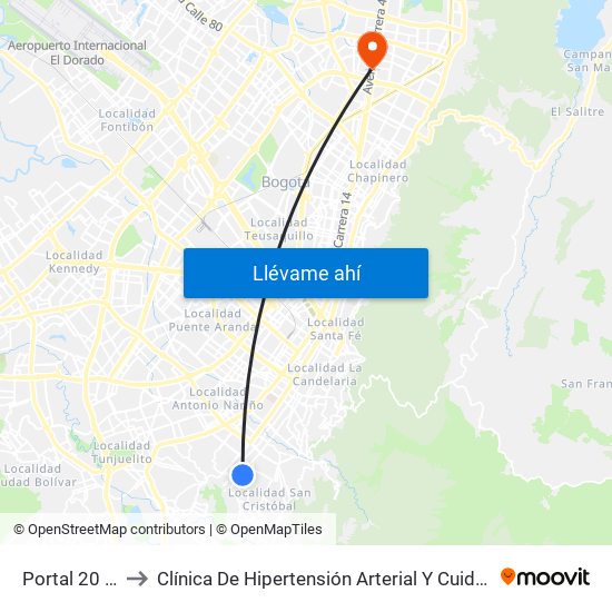 Portal 20 De Julio to Clínica De Hipertensión Arterial Y Cuidados Coronarios - Chacc map